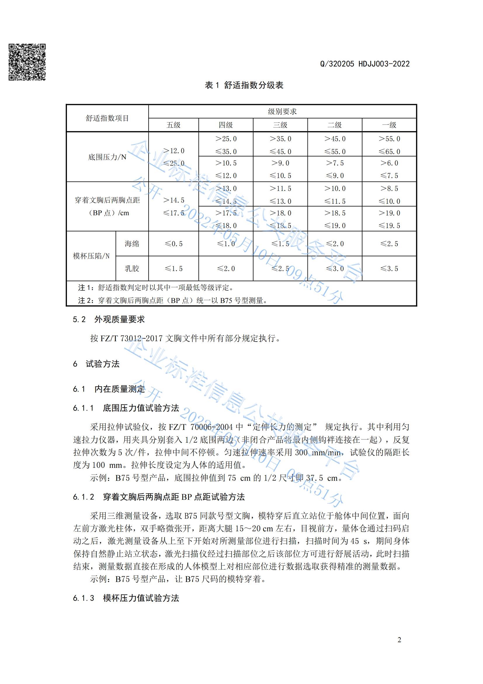 《舒適型文胸》企標(biāo)